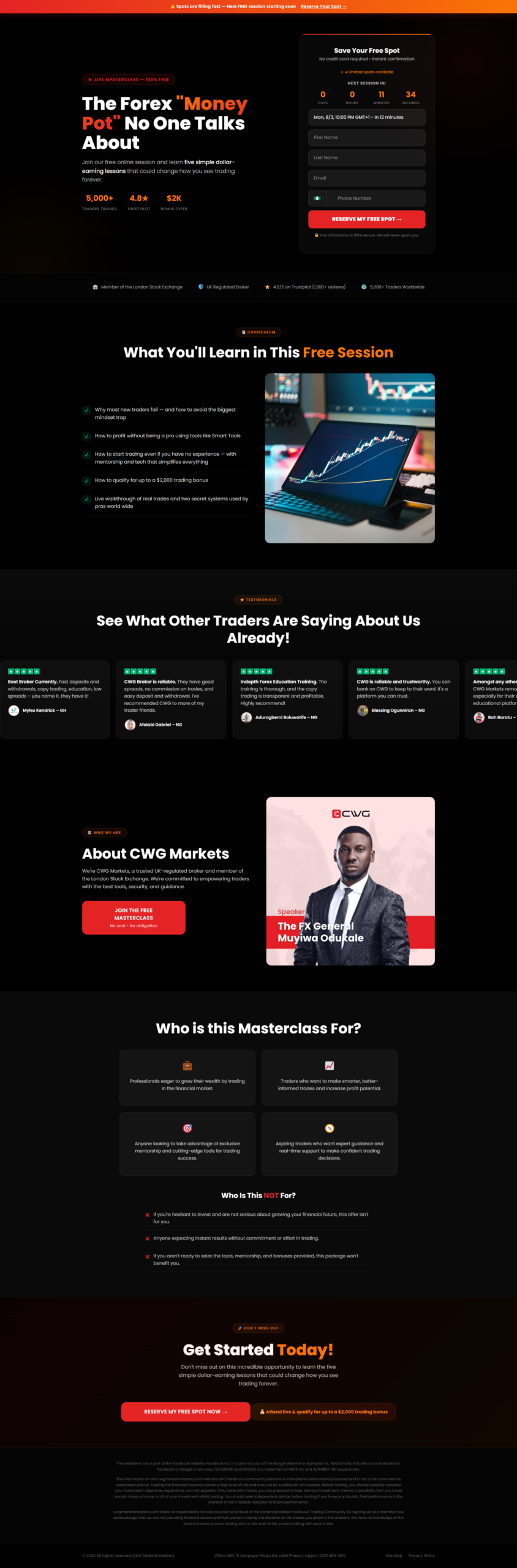 CWG Markets